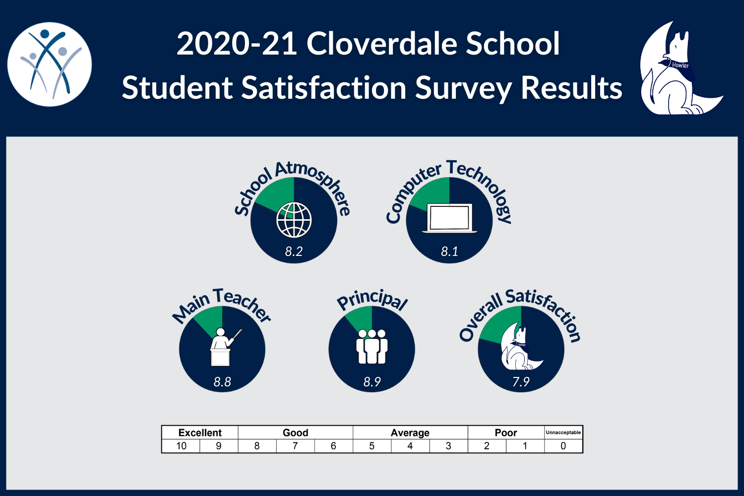 CL Stu 2020_21.png 